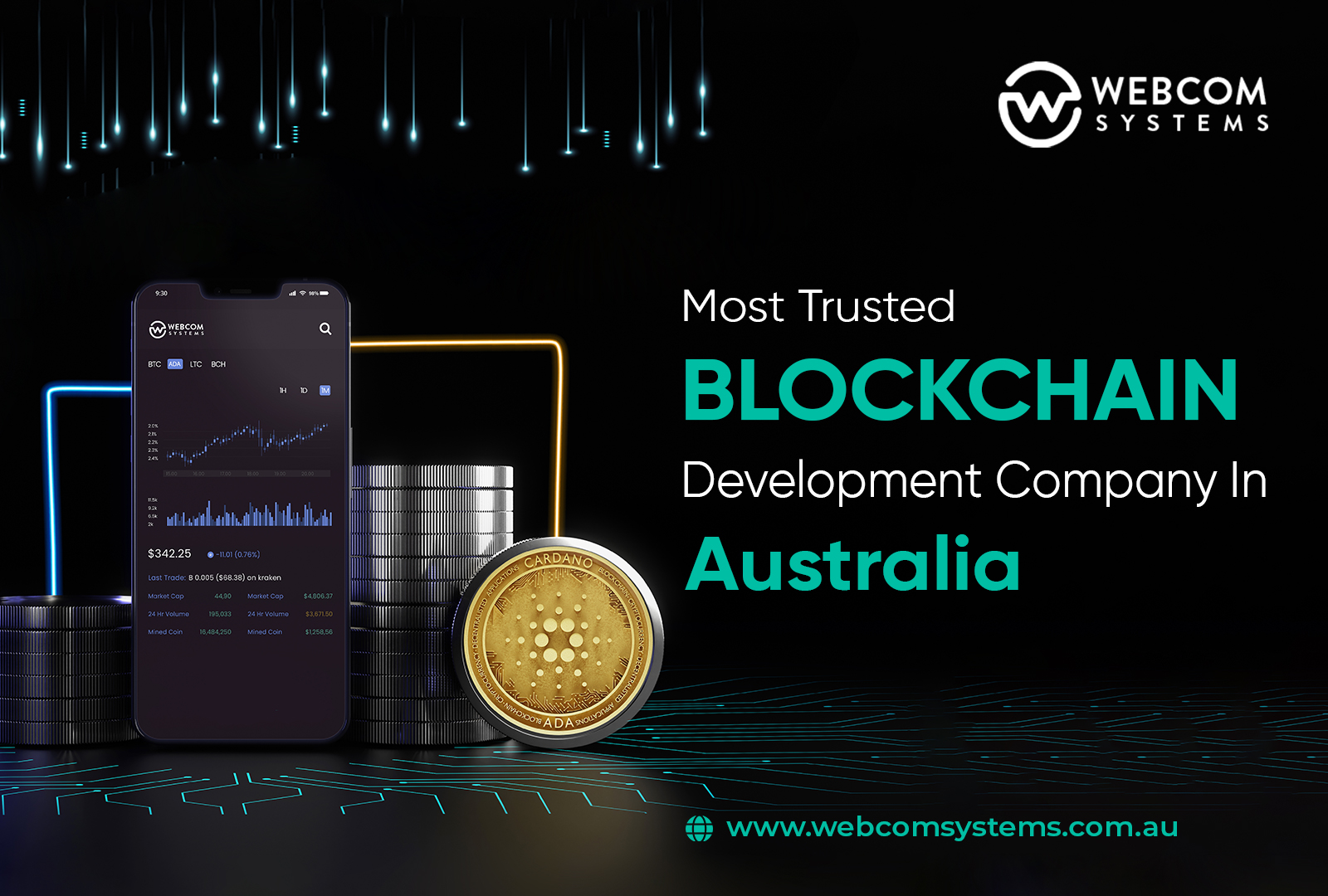 Most Trusted Blockchain Development Company In Australia