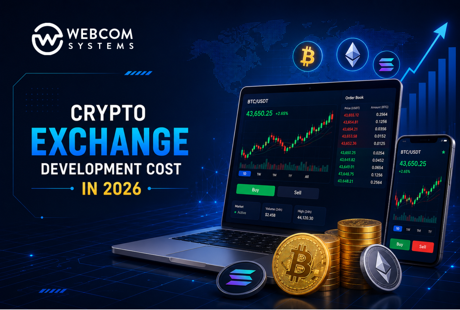 Crypto Exchange Development Cost in 2026: Complete Pricing Guide